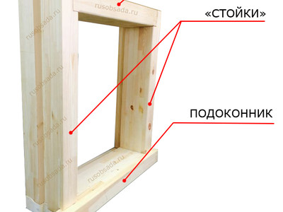 Оконные коробки для деревянных зданий.